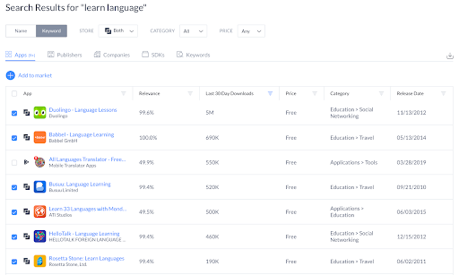 Search results for learn language in Apptopia web tool