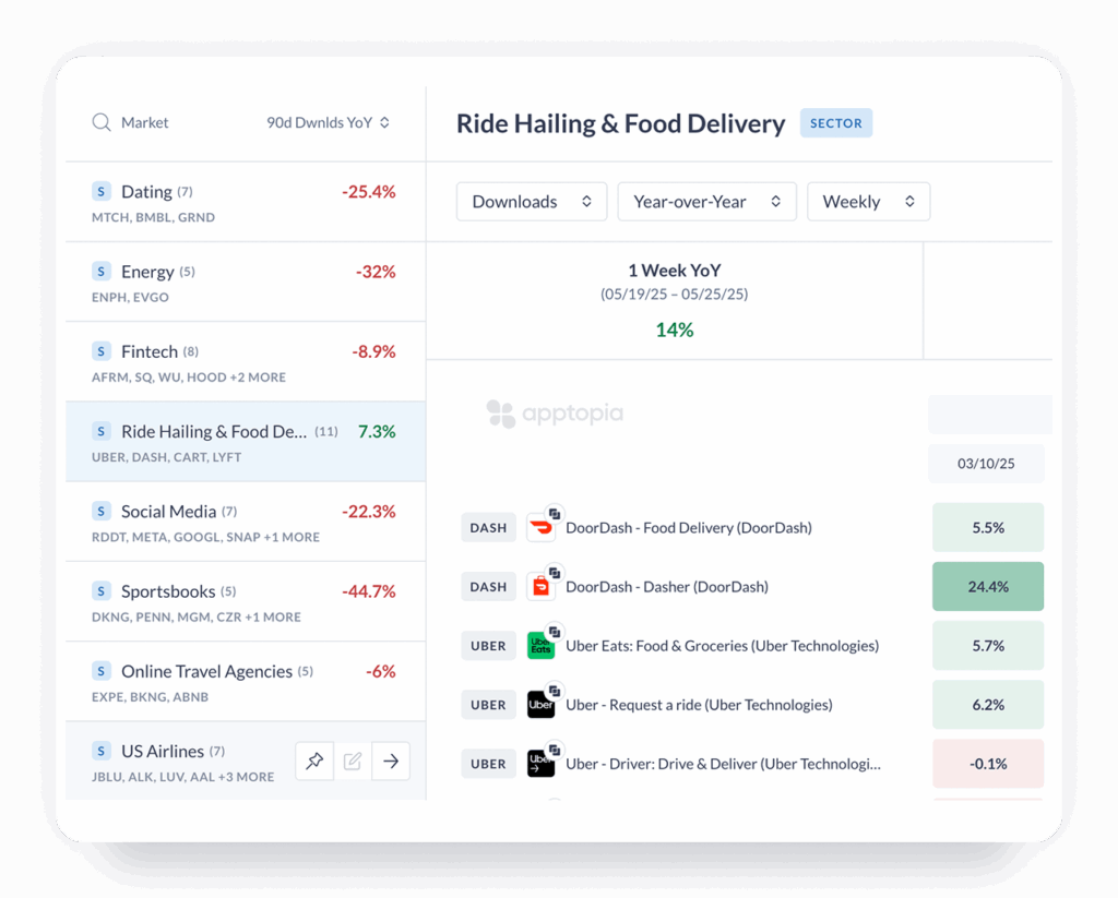 Latest Release - Apptopia